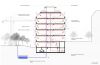 POL-08-ESS-LIN-sustainability diagram